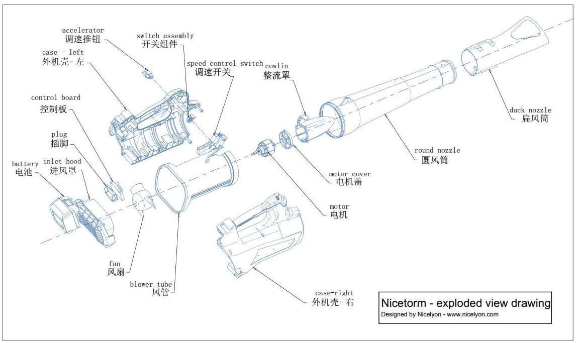 Nicelyon TPLB-020 Battery Blower
